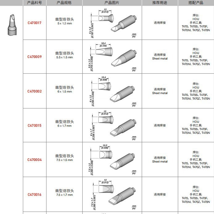 西班牙JBC C470036 凿形烙铁头2x1 C470-036 T470-A HDE-2E