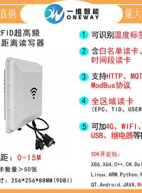 （TM200）12DB远距离读写器 uhf读头 远距离网口读卡器 915MHZ