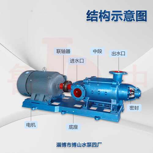 DA1-80×8 型多级泵矿用排水泵高扬程铸铁分段式离心泵鲁中牌