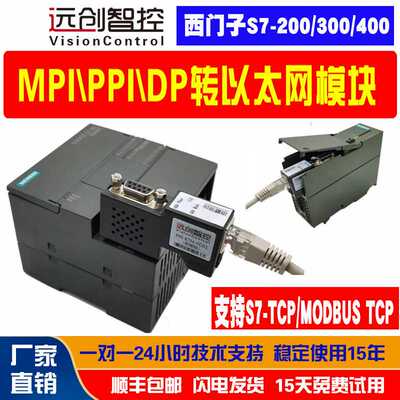PLC以太网模块MPI转TCP网关S7300/PPI转MODBUS数据采集编程