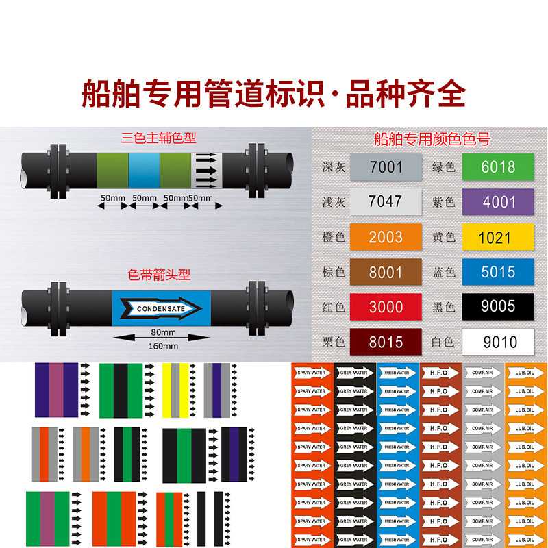 船用管道标识反光流向箭头船舶imo标识船用管路胶带主辅色图片