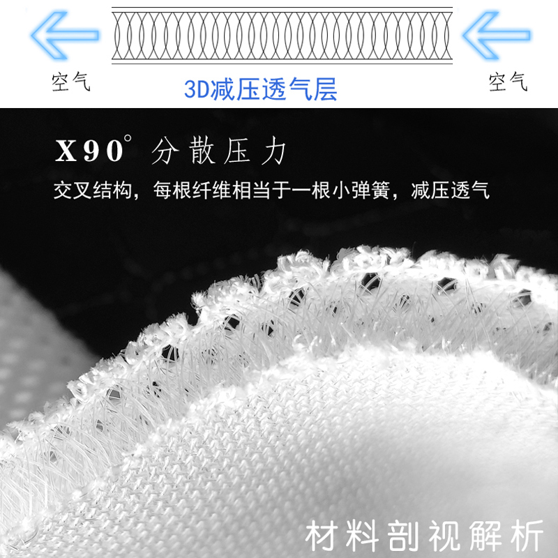 透气汽车坐垫四季空气层车椅座垫防滑免绑耐磨时尚V加厚夏天车用