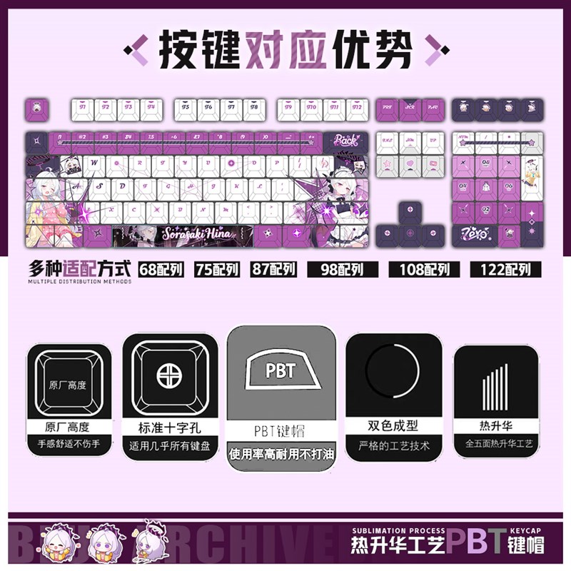 喵唔外设蔚蓝档案空崎日奈动漫周边二次元PBT正刻侧刻透光键帽