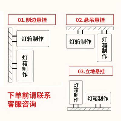 圆形球面LED吸塑灯箱店铺门头侧招壁挂墙式单双面户内外广告招牌