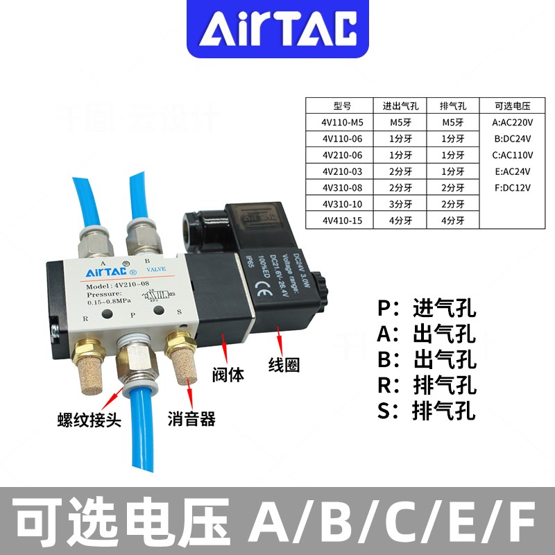 亚德客电磁阀4V210-08二位五通24V气缸换向阀电阀220V电磁控制阀