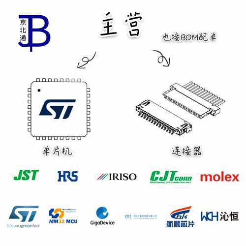 供应1563490-1接插件塑壳TE现货量大从优