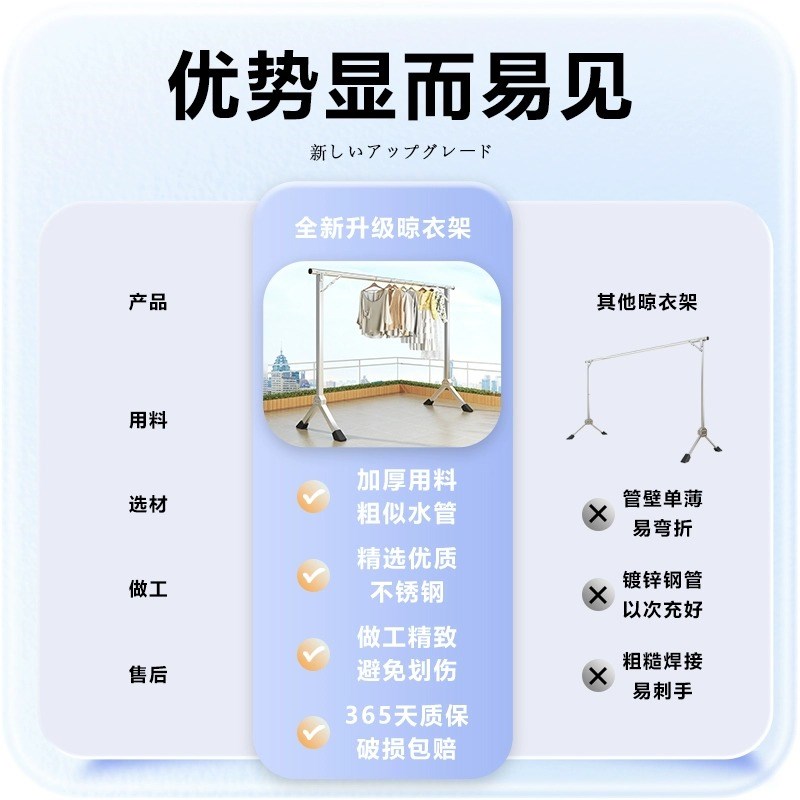 折叠晾衣架落地室内家用r阳台卧室不锈钢室外凉伸缩杆式晒被子神