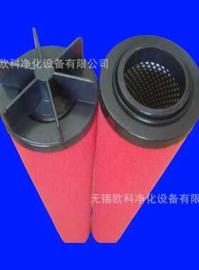 国产替代杭州日盛过滤器滤芯L145AA/AO/AX/PF/ACS/AAR/AR