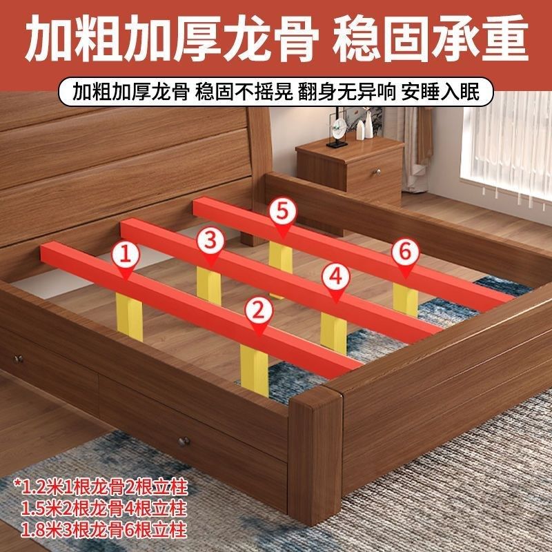 经济型纯实木床1i.5米1米8双人床卧室家用储物床一米2出租房单人