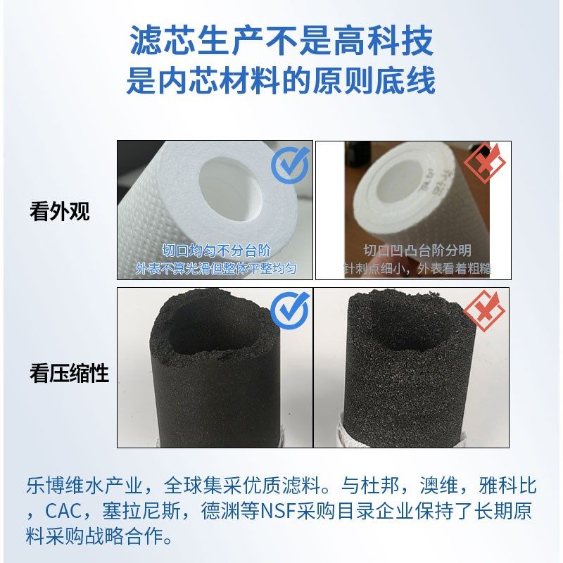 20寸PP棉净水器滤芯椰壳UDF颗粒炭CTO活性炭商用前置过滤器通用