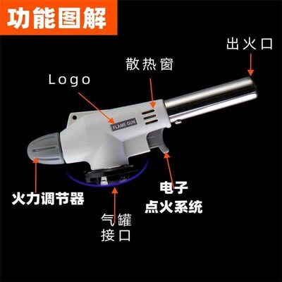 Flame Gun for Burning Pig Hair, Butane Torch with High-Tempe