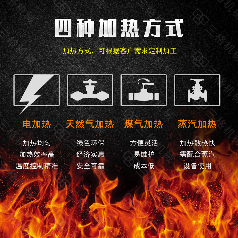 豆瓣辣椒牛肉酱行星炒锅火锅底料炒料H机包子肉馅翻炒锅商用全自