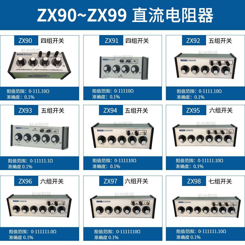 上海正阳ZX90ZX92ZX93ZX94ZX95ZX96ZX97ZX98ZX99直流电阻器