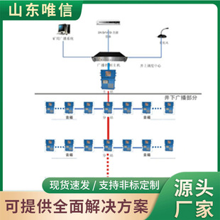KT527矿用广播通信系统电讯详谈广播通信系统原厂供货操作简便