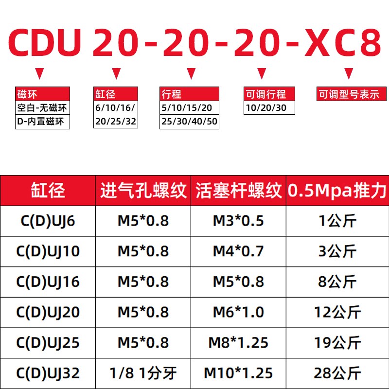 星辰气动小型d行程可调自由安装气缸MDJ/CDUJ10/16/20/25/32-10-1