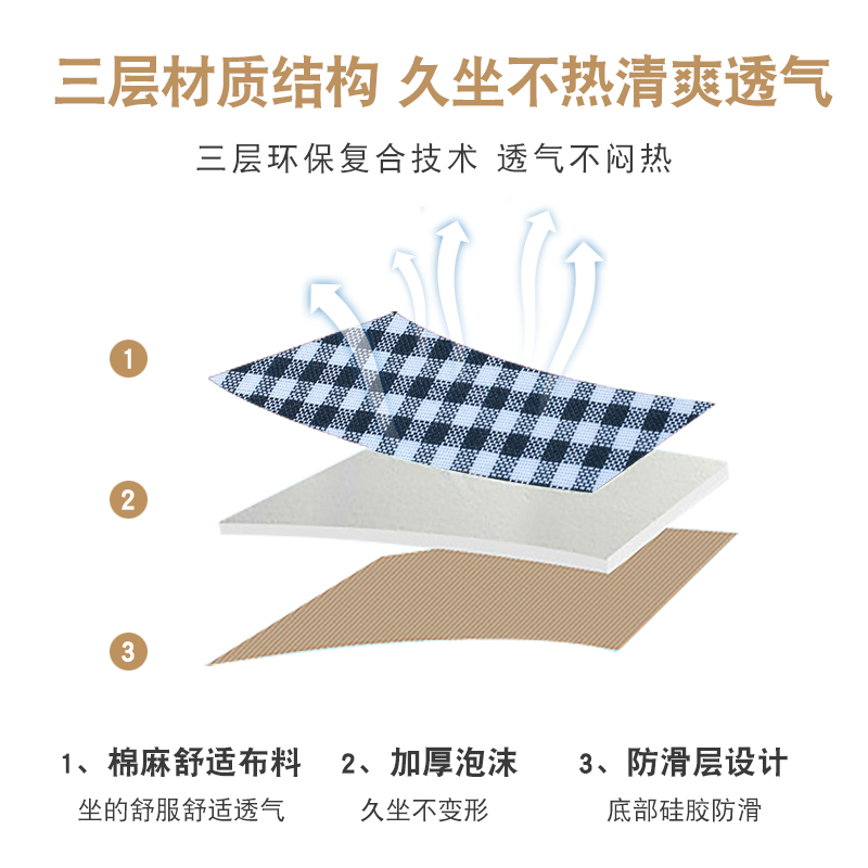 雅迪幸驰CC2C3C4C5C6小鸥202乐享版电动三轮车座套坐垫定