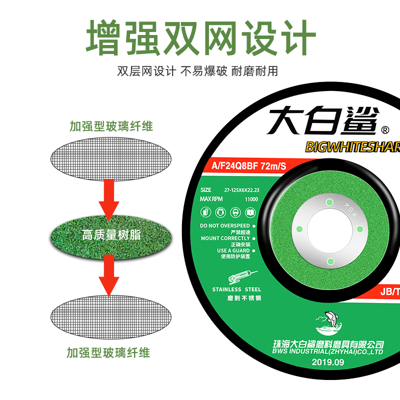 大白鲨1b25角磨机抛光片不锈钢磨光片沙轮片150角磨片打磨片砂轮