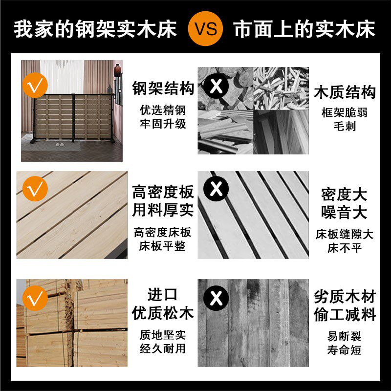 折叠床单人床1m1m.2米经济型简易铁架午休床陪护硬板床实木收折床