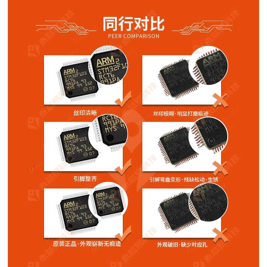 【原装】XC7Z035-2FFG900E FBGA900 电子元器件 BOM表配单 IC芯片