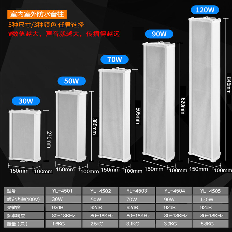 粤浪 YL-450音柱室外防水蓝牙音响套装户外室内商场餐厅店铺门头