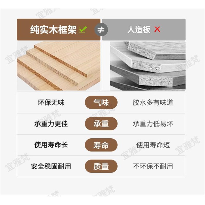 松木实木板定制桌面板吧台板餐桌办公电脑桌板飘窗台楼梯面板定做