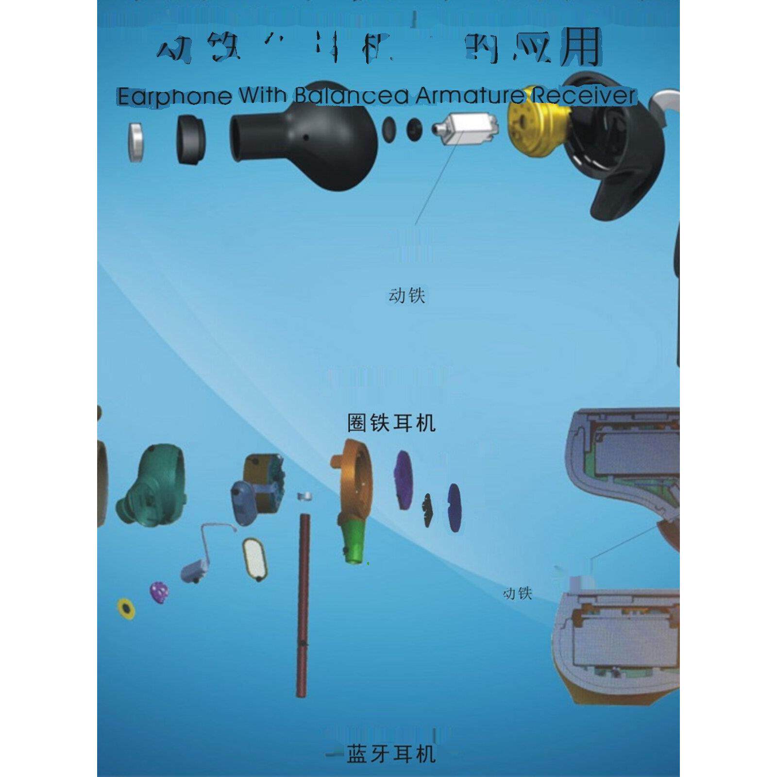E-Audio Yimide Eb-32257全范围运动铁接收器扬声器铁环耳机无线