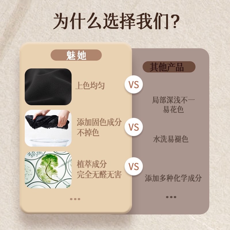 衣服补色剂局部84烧伤漂白修复还原修补液黑色衣物染色翻新不掉色