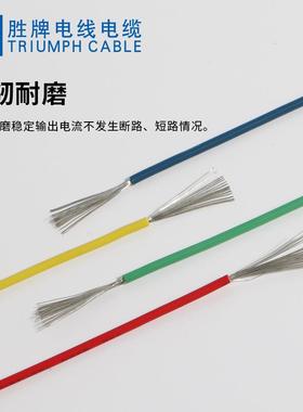 厂家直销日标AVX汽车线0.5/0.85平方交联聚氯乙烯绝缘低压电线