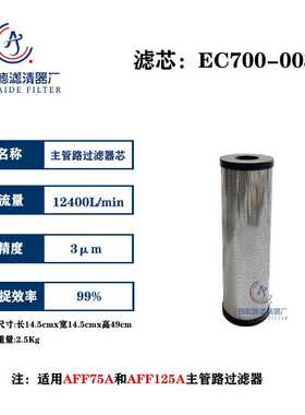 适用SMC主管路过滤器滤芯EC700-003N EC800-003N EC900-X30NX0