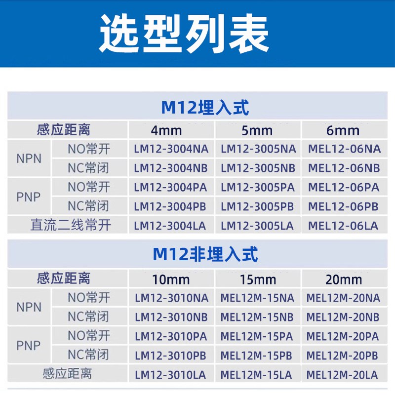 M12远距离接近开i关电感式传感器感应4.8.10.20mm二三线NPN常开24 - 封面