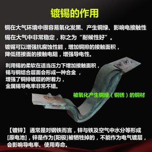 鍍錫銅排a紫銅排扁條鍍鋅銅母線排銅牌T2