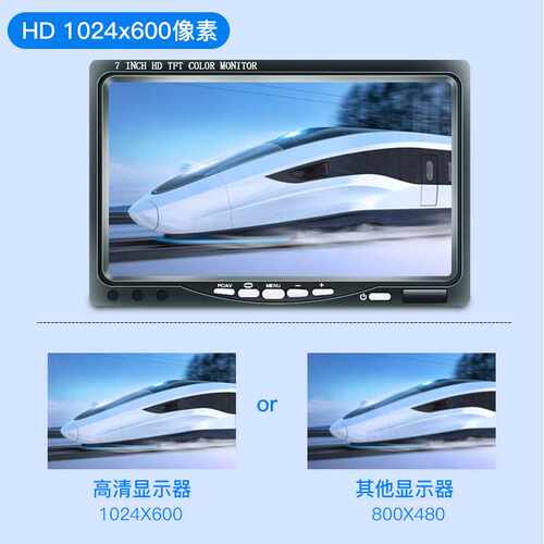 笑脸经典款7寸车载显示器单品IPS屏CVBS+VGA高清HDMI输入倒车优先