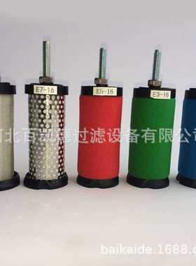 冷干机压缩空气精密过滤器滤芯SLAF-45HT SLAF-45HC SLAF-45HA