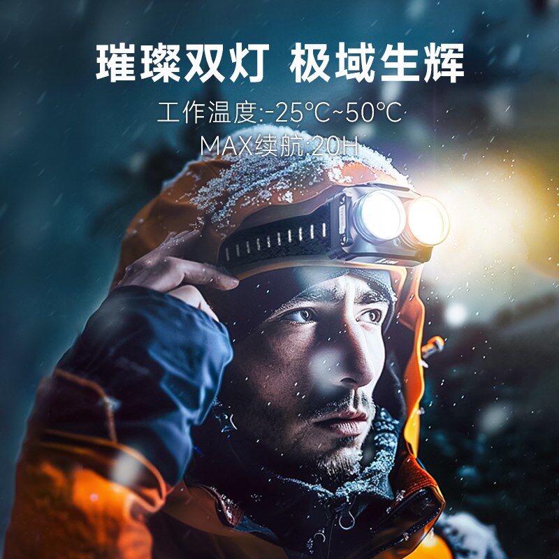 LEM头灯强光充电超亮夜钓鱼赶海超长续航感应头戴式照明矿灯