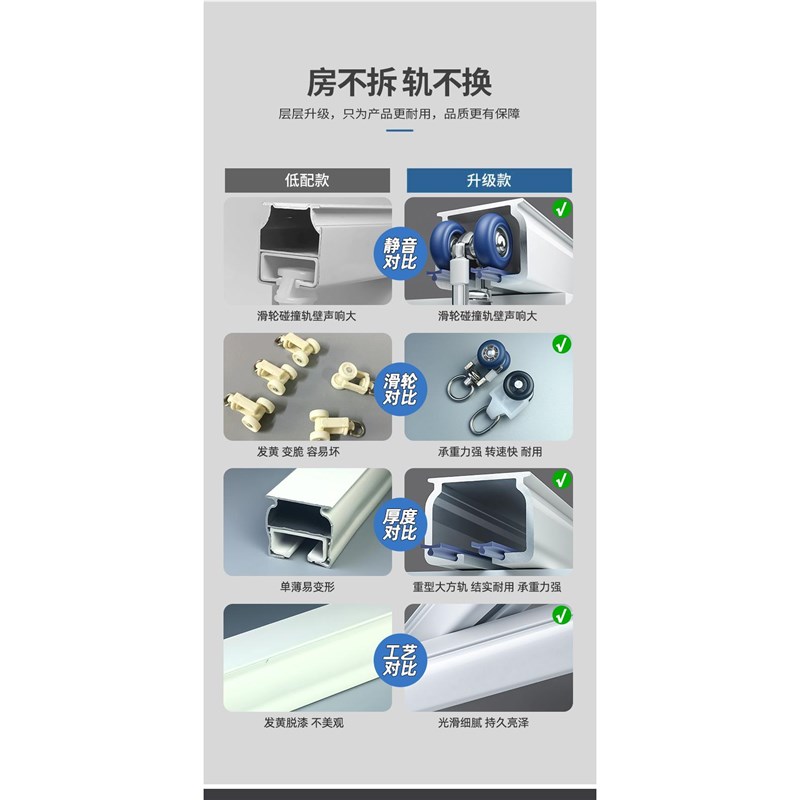 重型静音铝合金窗l帘轨道滑轨导轨滑轮挂钩式滑道单双轨侧顶装直
