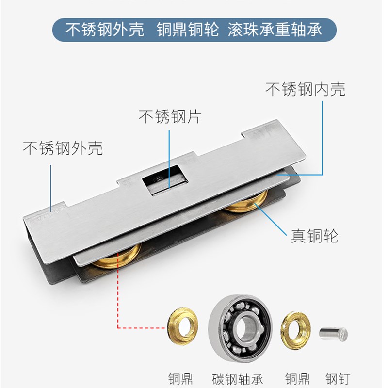 2个 金刚网f纱门窗滑轮老式纱窗轮铝合金纱门纱窗轨道滚轮轴承铜