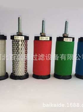 百凯德 冷干机精密油雾过滤器滤芯SLAF-70HT SLAF-70HA SLAF-70HC