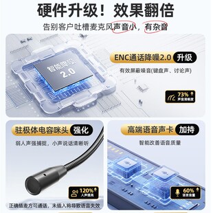 客服耳机话务员耳麦降噪台式电脑有线带麦电话销售外呼专用头戴式