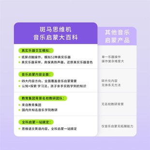 斑马思维机主题题卡-音乐启蒙大百科题卡 持续更新中