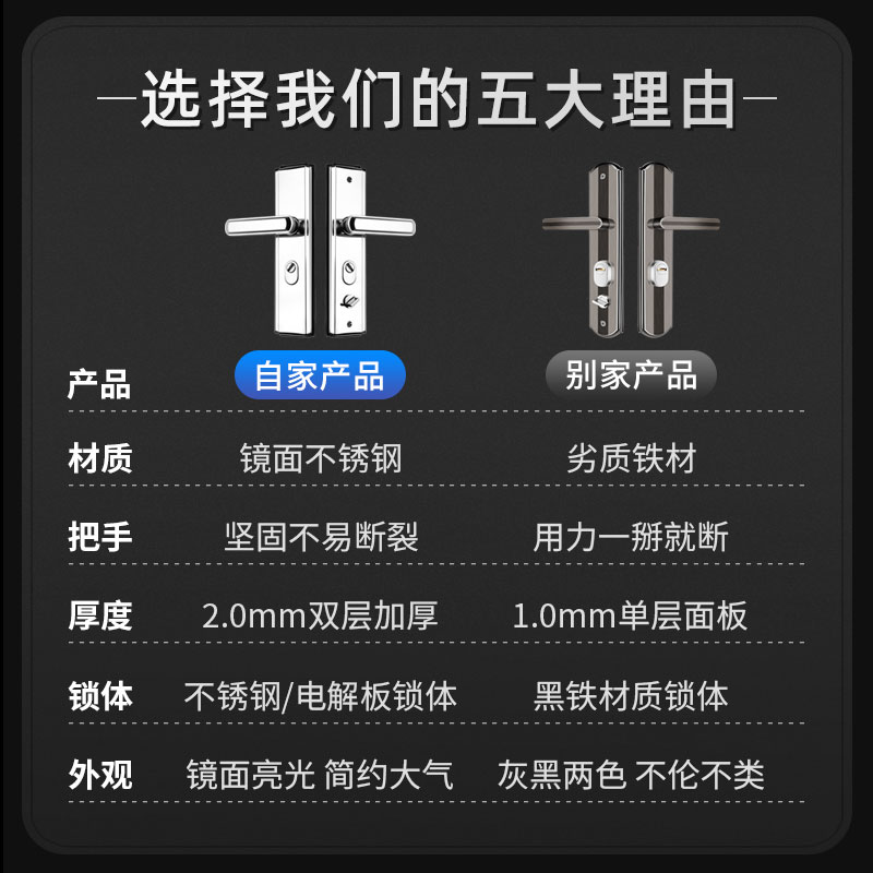 防盗门锁套装锁具家用把手柄通用型防盗门门把手铁门木门锁大门锁
