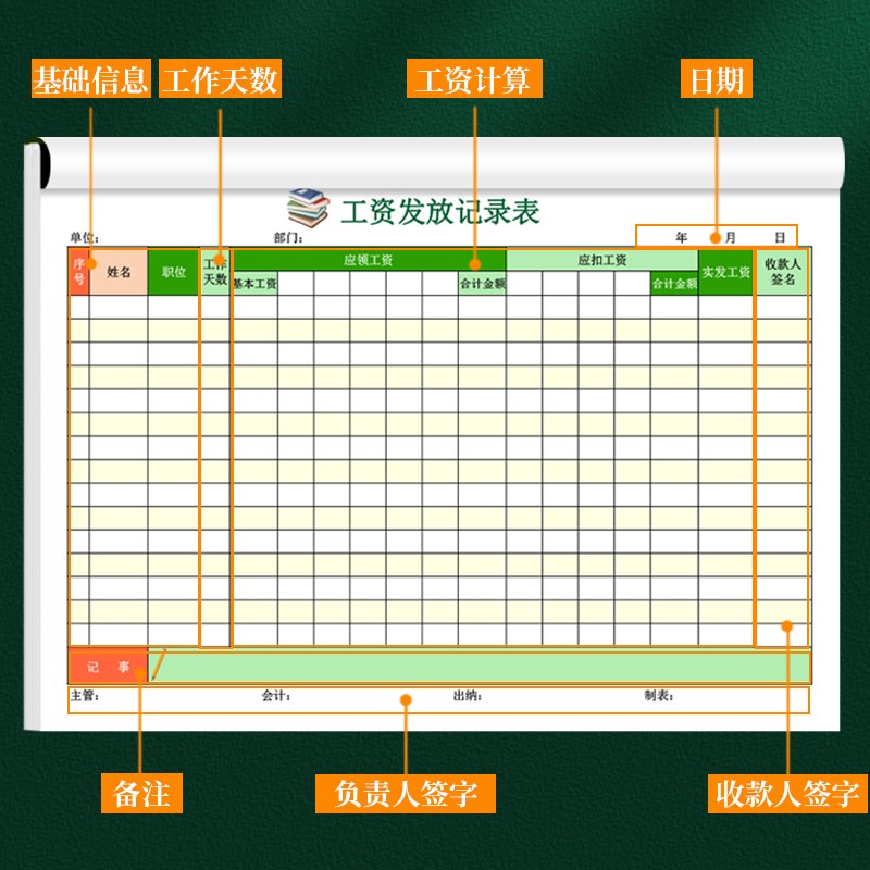 工资表登记本 考勤表出勤表记工本出勤签到计工簿31天工资发放表