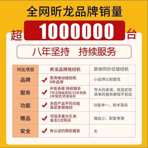 昕龙2024升级带灯吃厚迷你缝纫机家用小型电动全自动衣车缝衣机