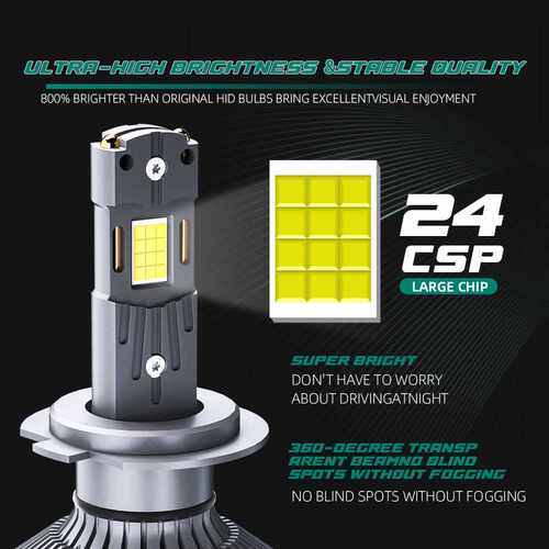 汽车led大灯P8Q 120W Car LED Headlight  ??? ???????