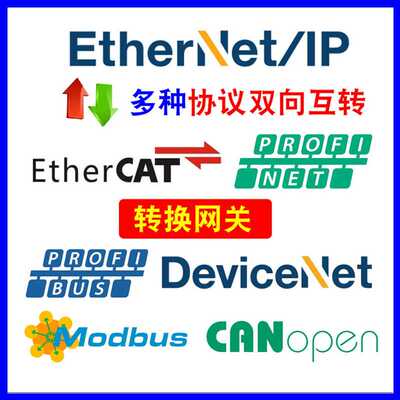 EtherNetIP转Profinet协议转换网关EtherCATCANopenMODBUSRS485