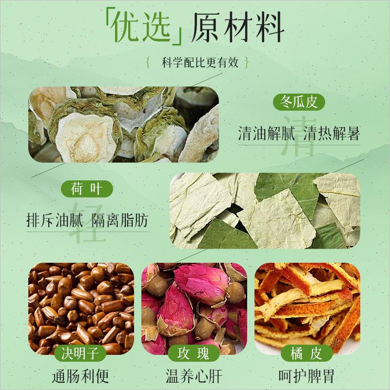 北京同仁堂冬瓜荷叶玫瑰茶去湿气茶刮油去脂女养生茶官方正品