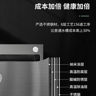 单槽加厚台上洗菜盆 厂家厨房水槽30o4不锈钢手工盆纳米黑金刚