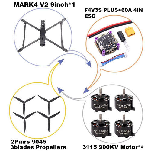 博立方MARK4V29英寸F3S