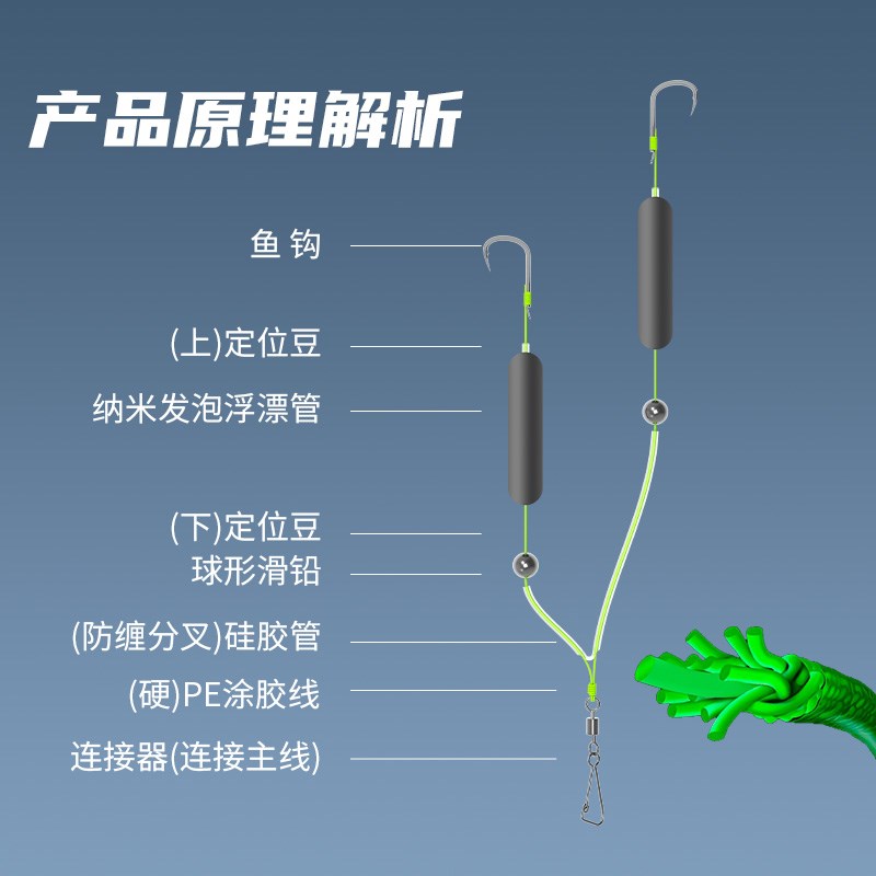 新款黑泥反底钓组反离底成品子线双钩绑好欧鲤金袖伊势尼鱼钩防挂