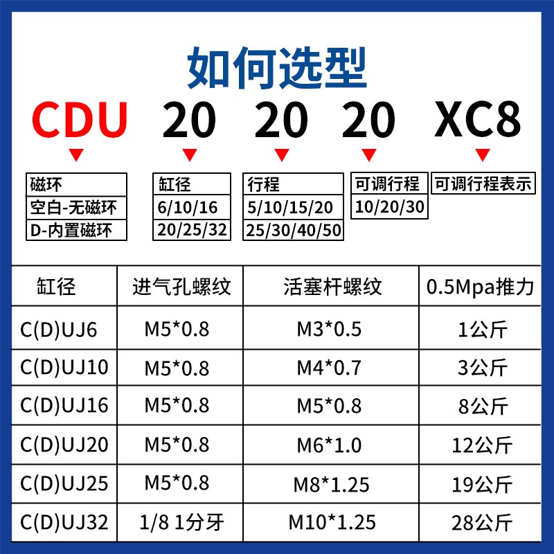 星辰行程可调气缸CDU10-16-25-40/32-30-20/32-50-30XC8自由安装