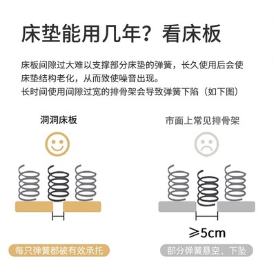 环保pp床板洞洞床板静音垫片排骨架加密神器床垫改硬定制加工